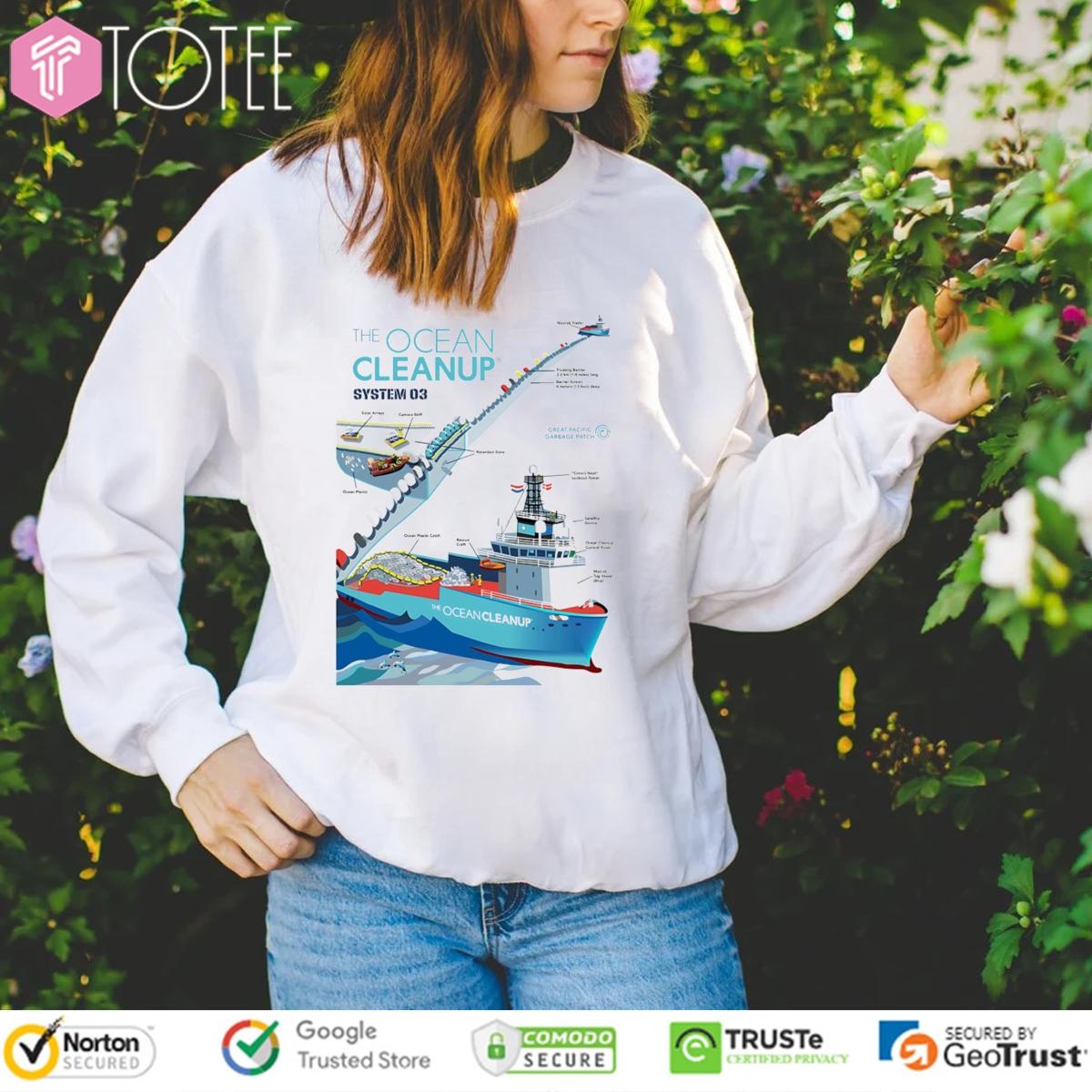 Sweatshirt Sweatshirt